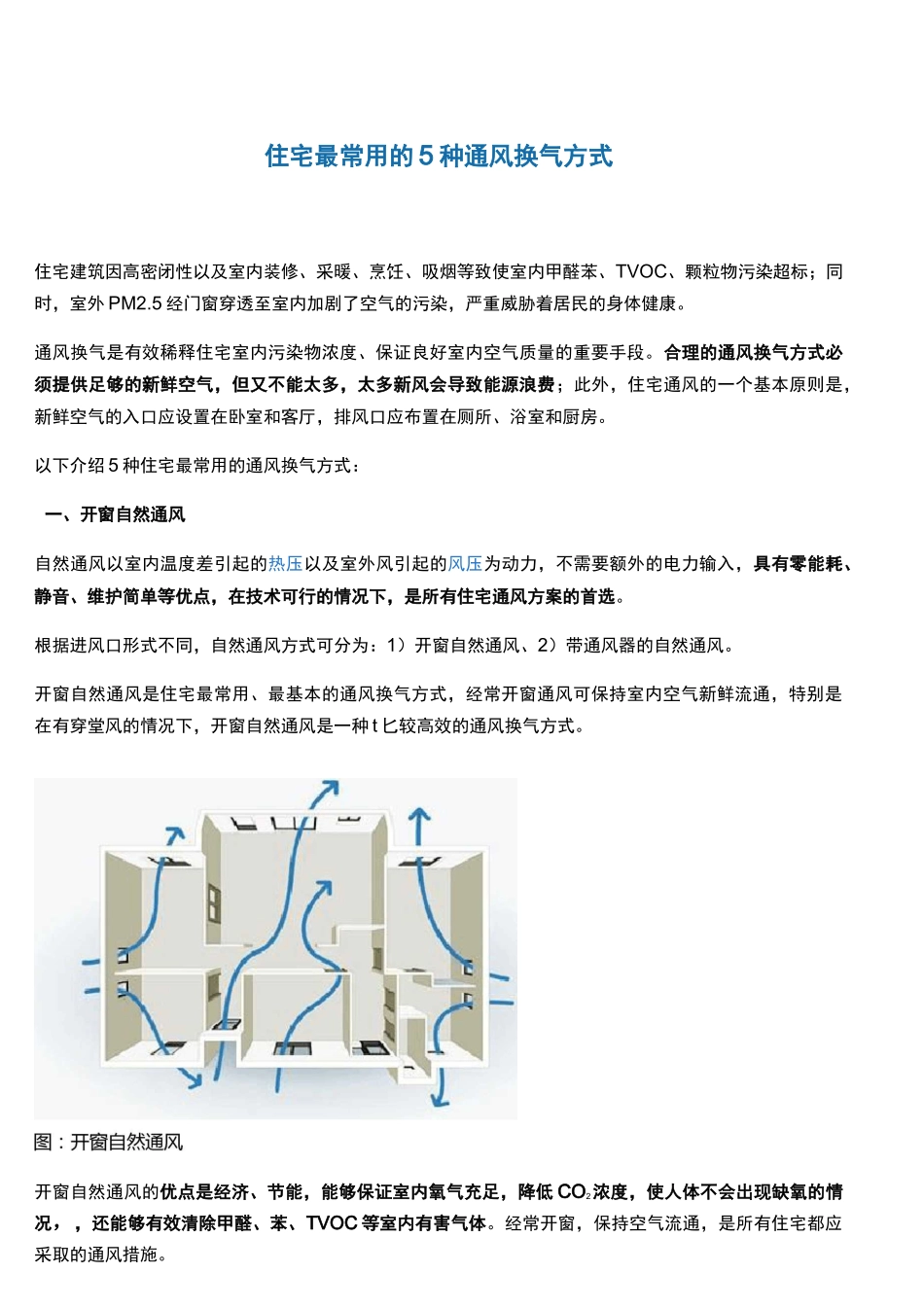 住宅最常用的5种通风换气方式_第1页