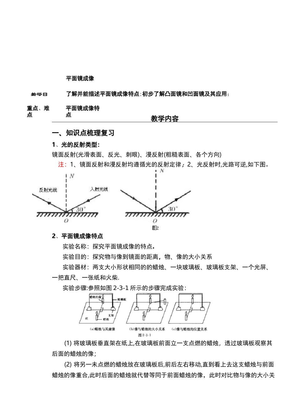 平面镜成像___知识点、经典例题、习题_第1页