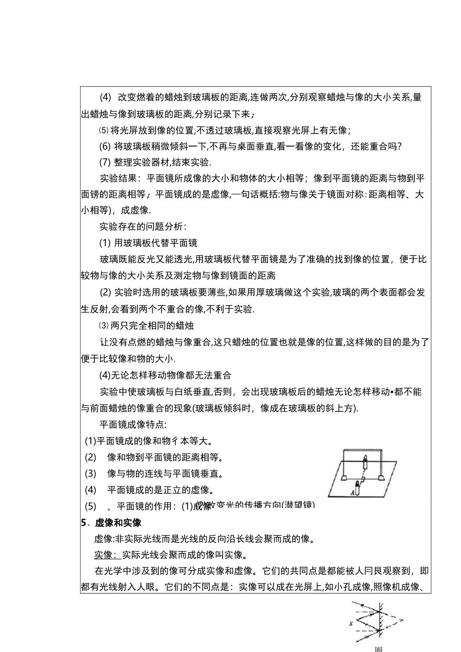 平面镜成像___知识点、经典例题、习题_第3页