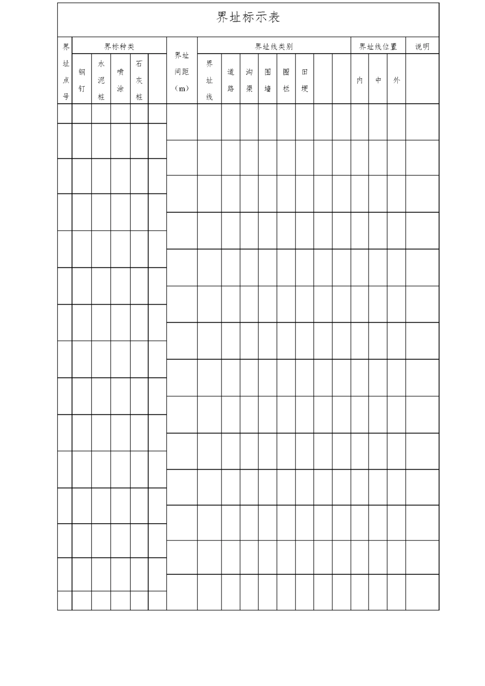 宗地基本信息表_第2页