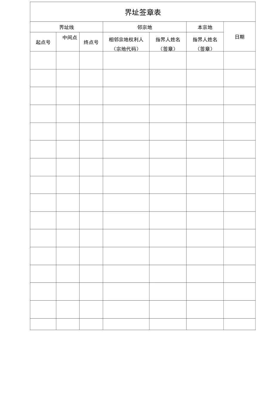 宗地基本信息表_第3页