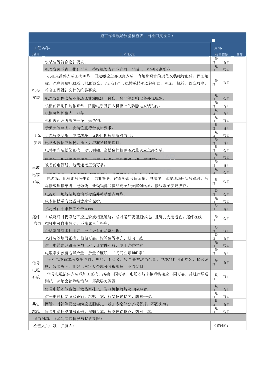 通信工程现场检查表及流程_第1页