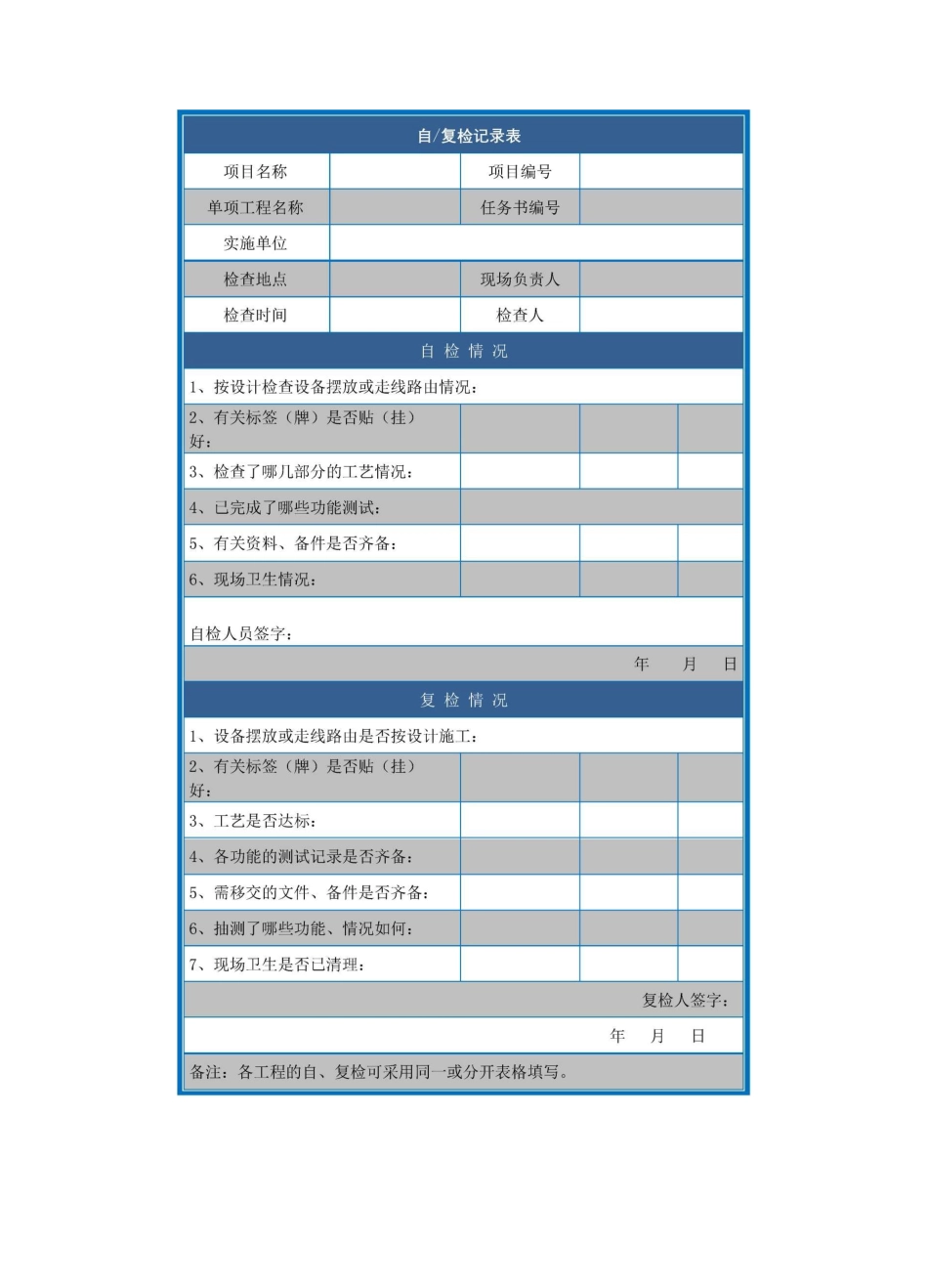 通信工程现场检查表及流程_第2页