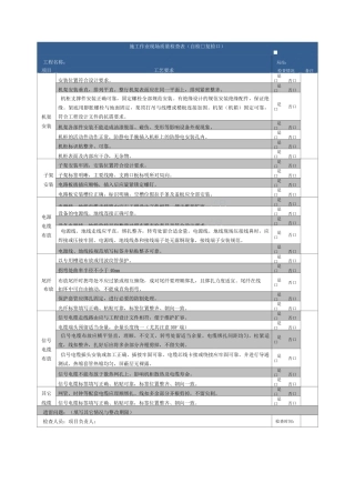 通信工程现场检查表及流程