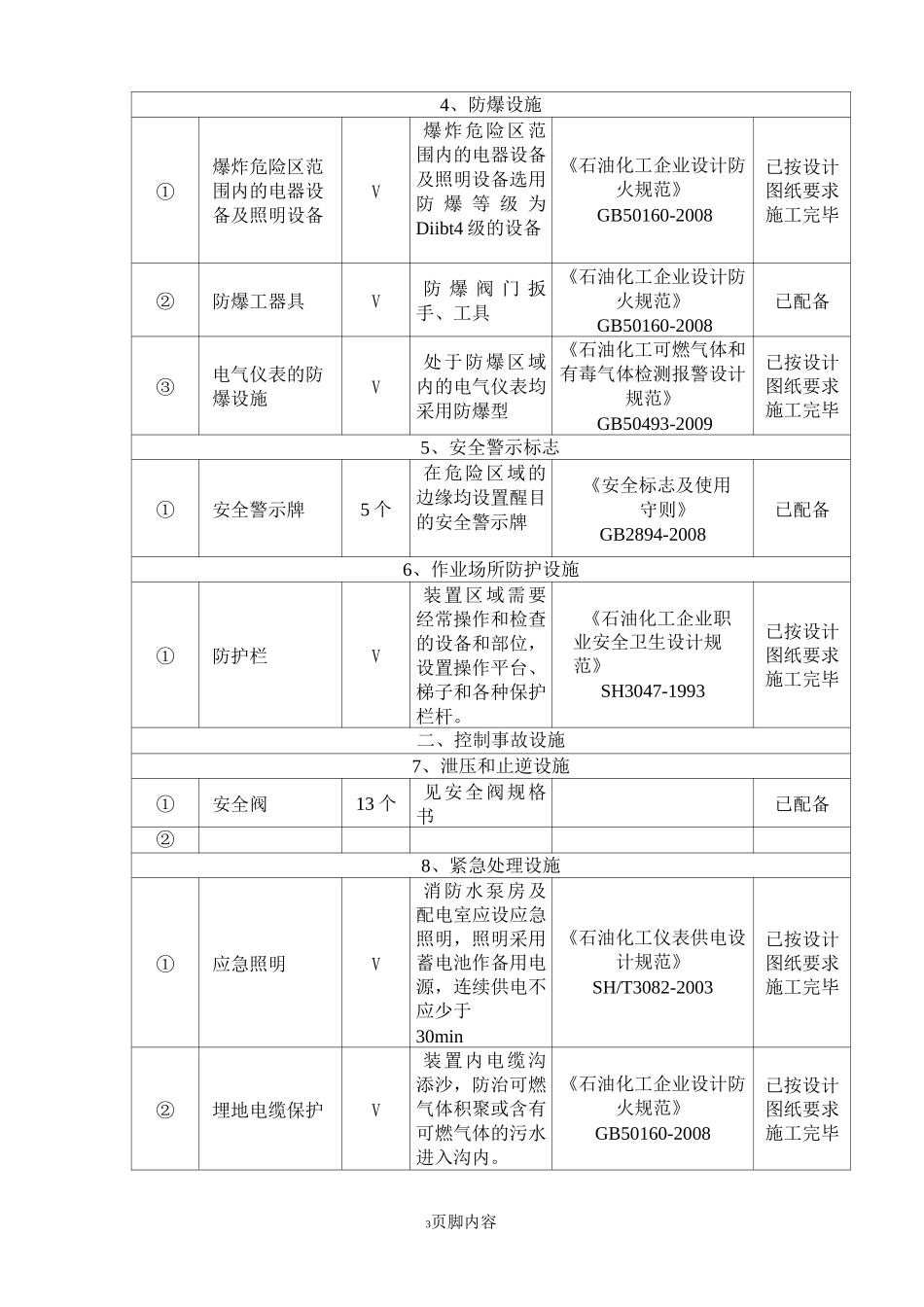 安全设施设计落实情况报告_第3页