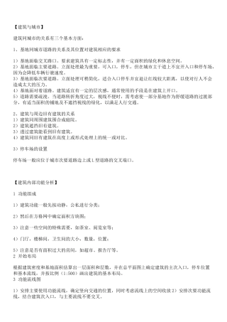 6小时快题设计要点