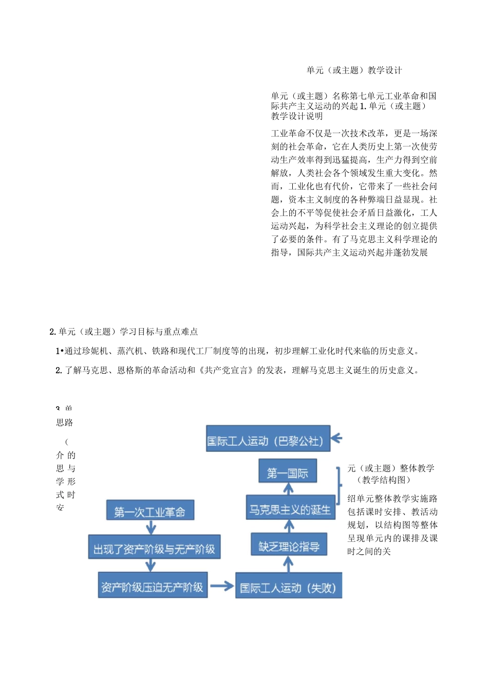 第七单元   《工业革命和国际共产主义运动的兴起》教学设计-优秀教案_第1页