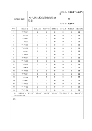 电气回路校线及绝缘检查记录
