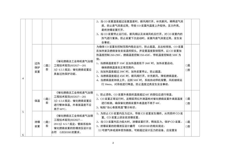 废气治理设施安全配置要求_第2页