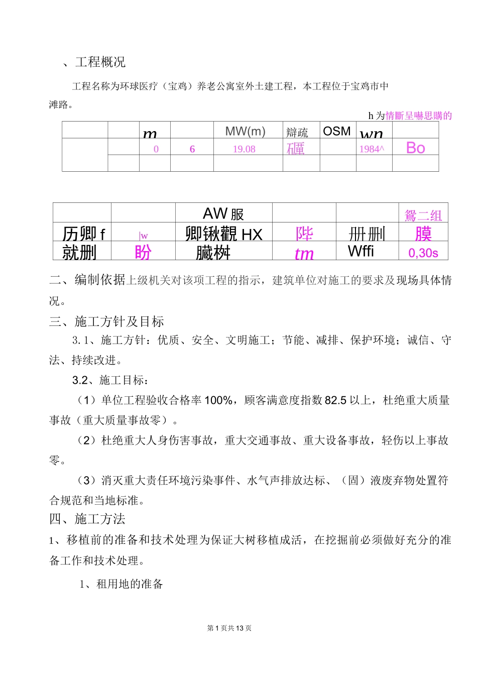 树木移栽(移植)施工方案_第3页