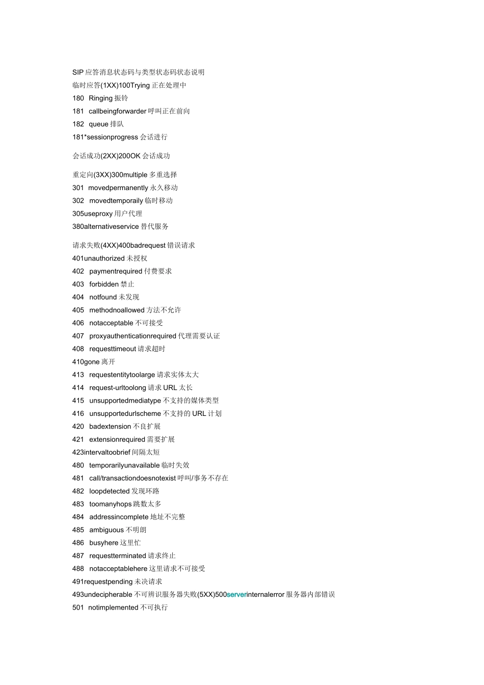 Sip 响应状态码功能对照详解_第1页