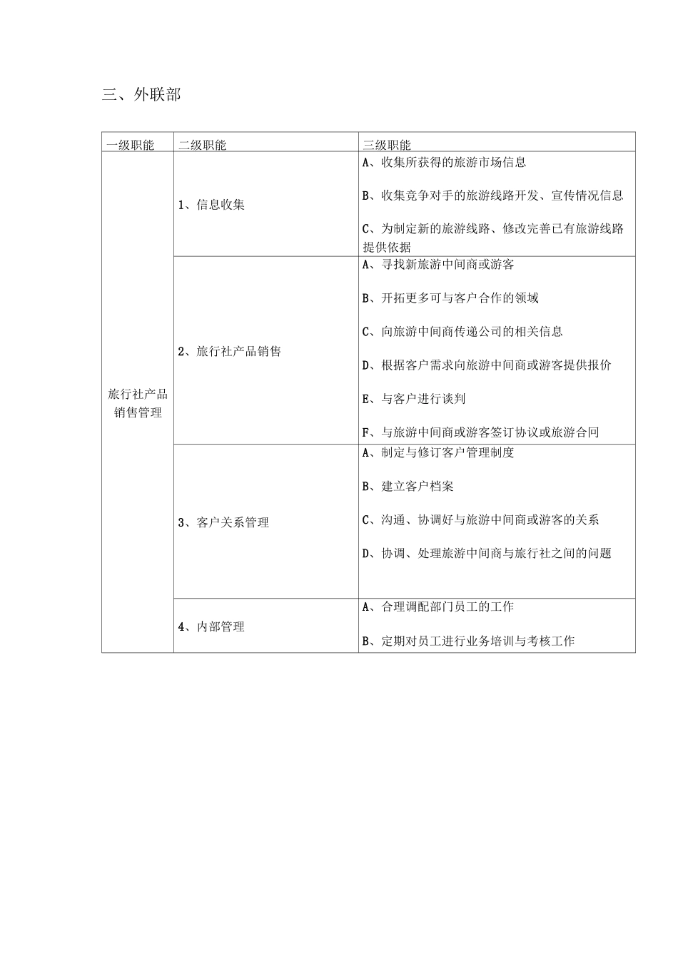 旅行社各部门职能表格_第3页