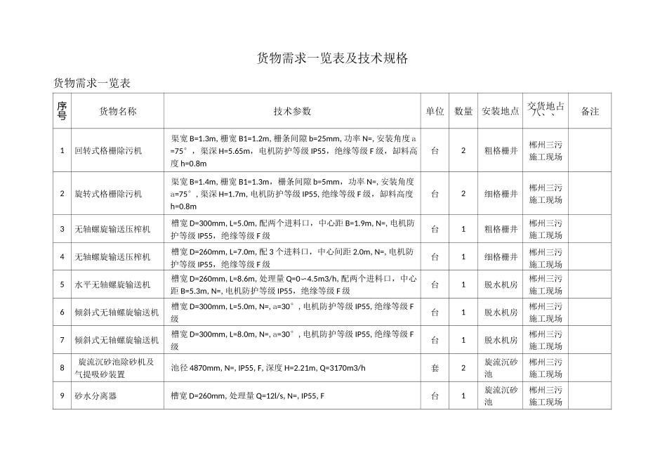 回转式格栅除污机技术说明_第1页