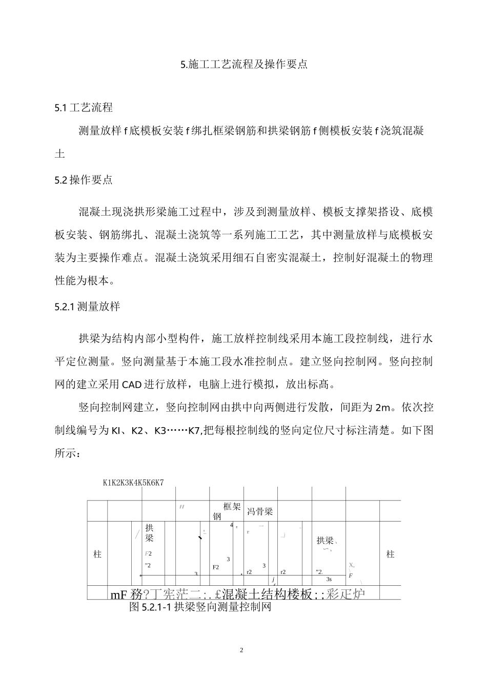 建筑混凝土现浇拱形结构施工工法_第2页