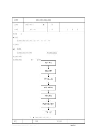路基排水施工技术交底