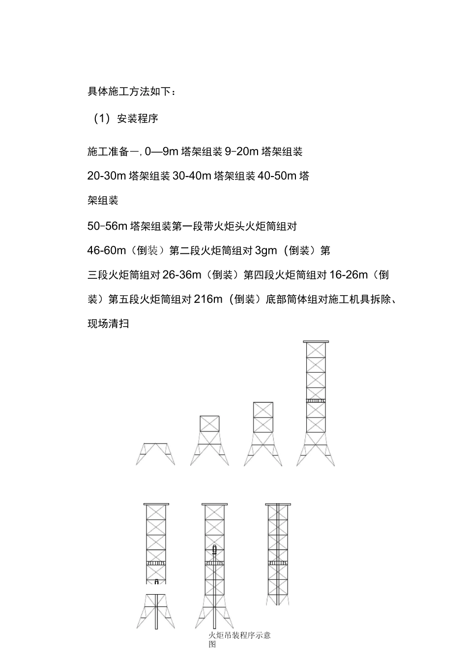 塔架及火炬安装方案分解_第2页