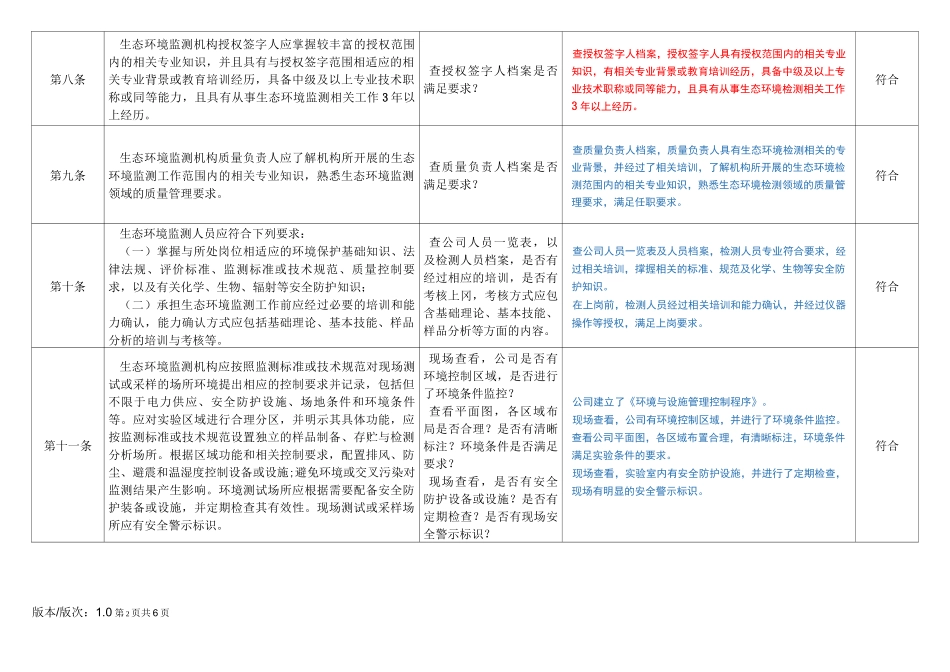 内审检查表 (检验检测机构资质认定 生态环境监测机构补充要求)_第2页