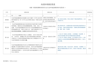 内审检查表 (检验检测机构资质认定 生态环境监测机构补充要求)