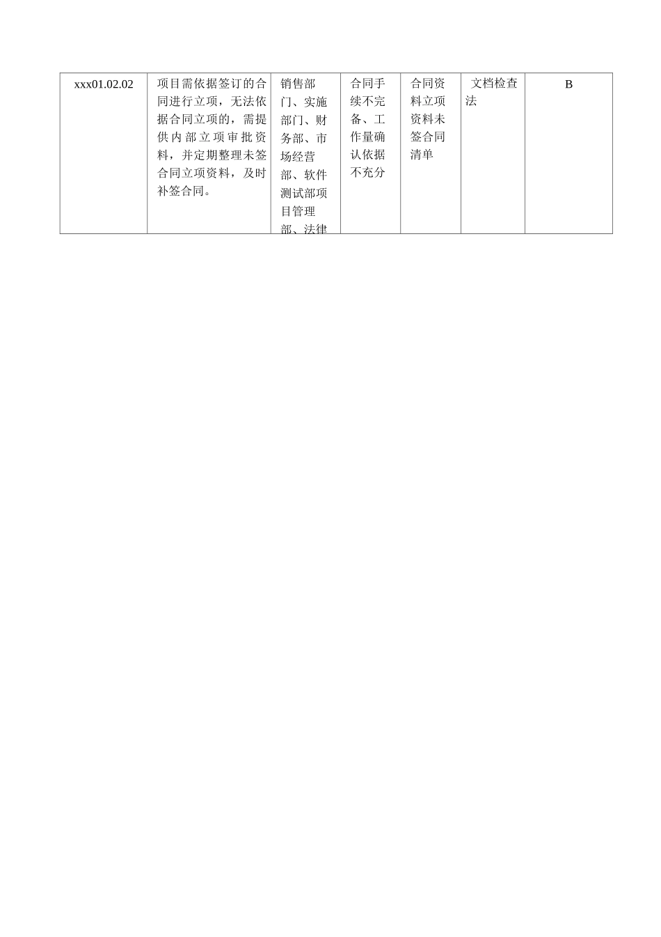公司应收账款管理与内控流程_第3页