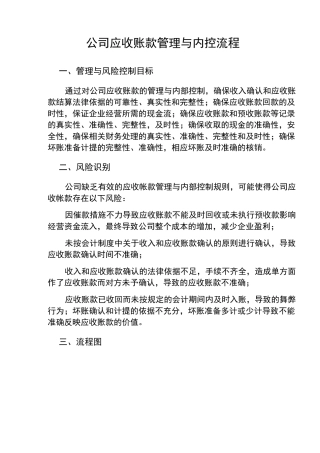 公司应收账款管理与内控流程