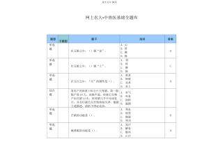 网上农大-中兽医基础题库解答