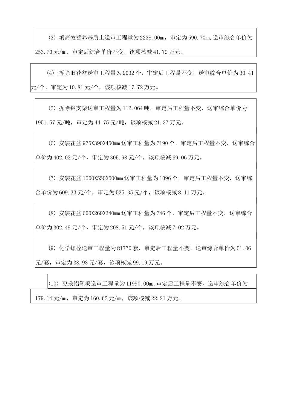 预算评审的报告_第3页