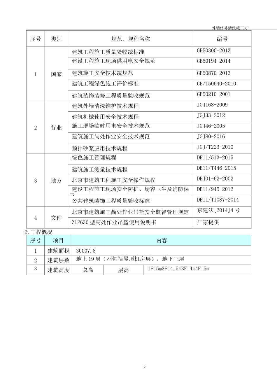 外墙修补清洗施工方案_第3页