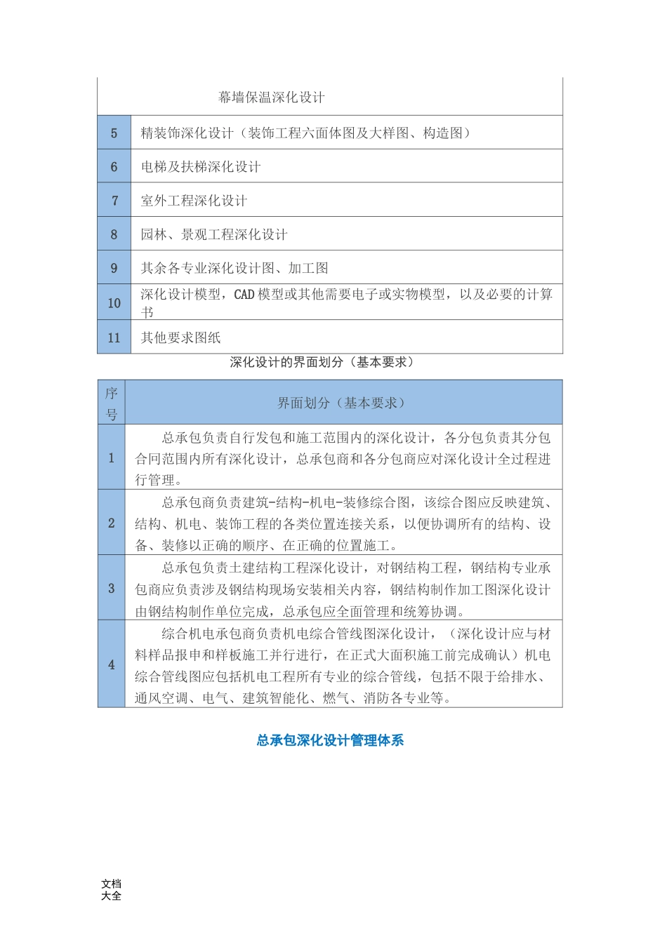 总承包深化设计内容与责任划分_第2页