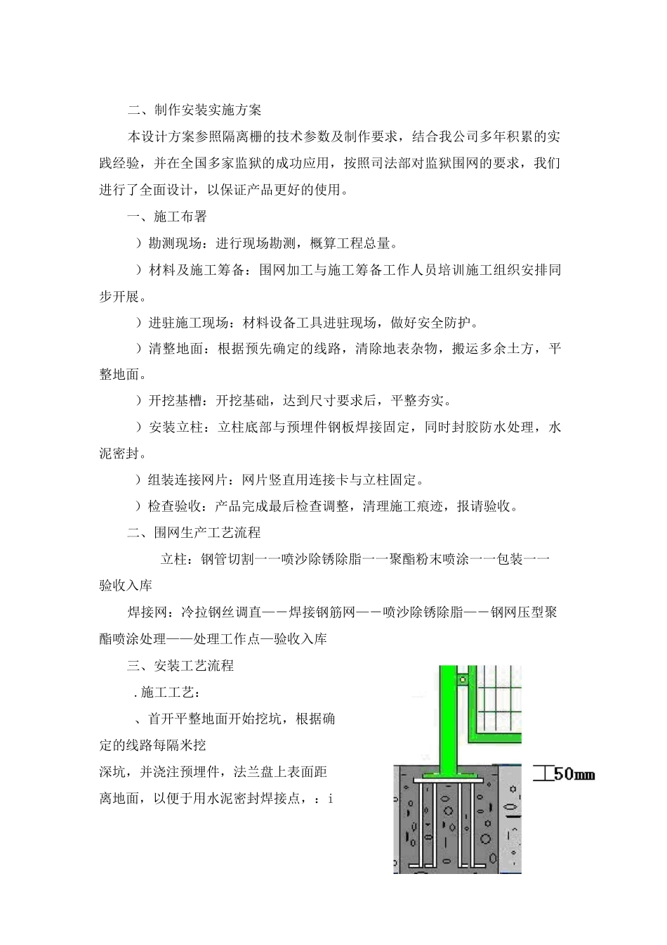监狱蛇腹形刀刺网方案_第2页