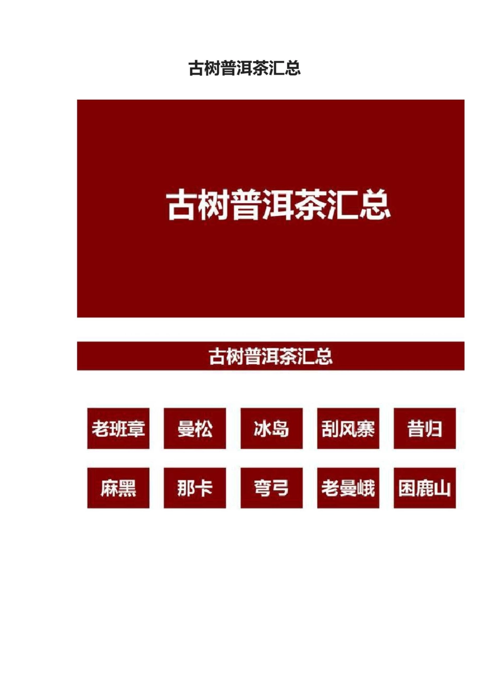 古树普洱茶汇总_第1页