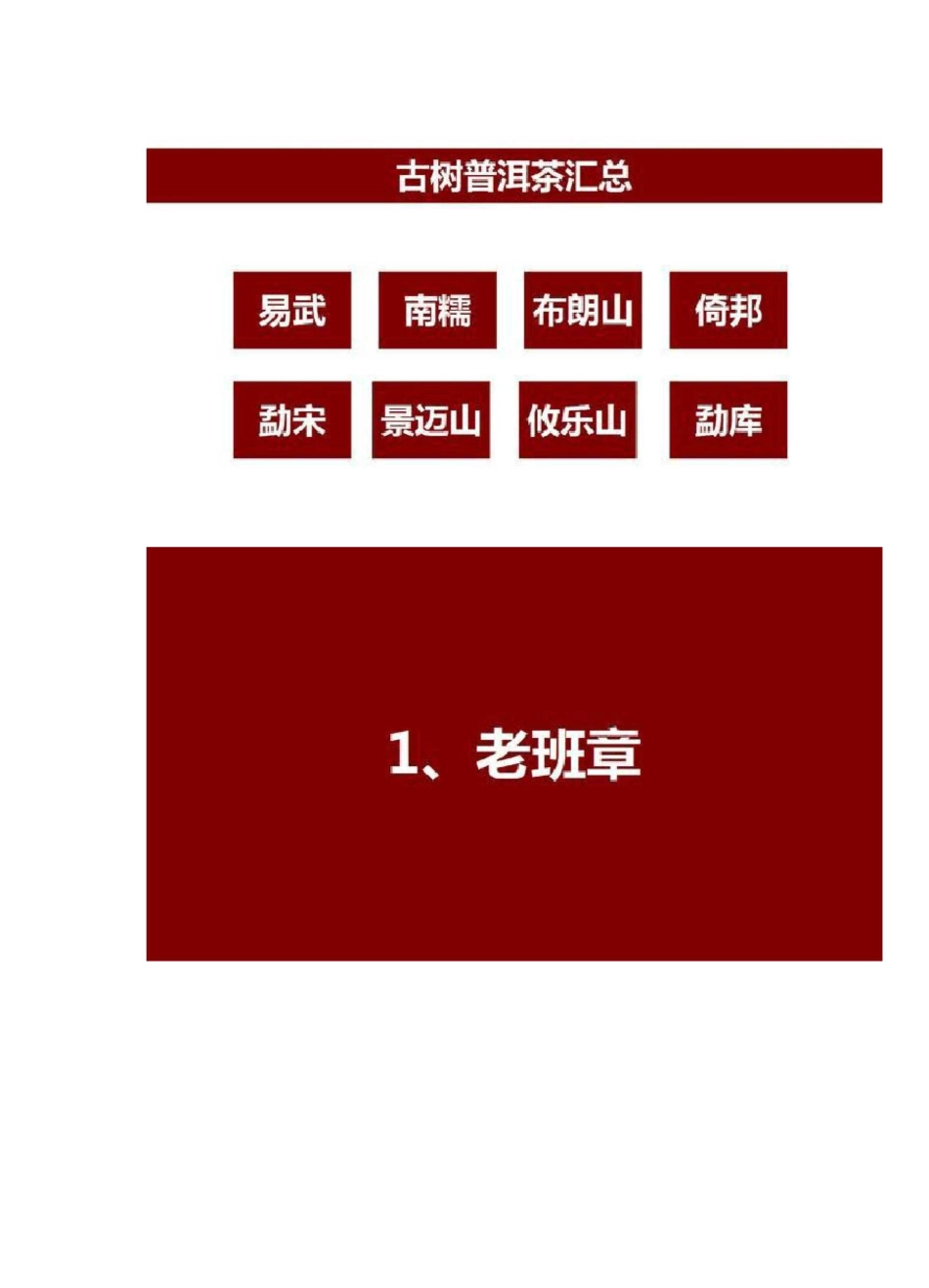 古树普洱茶汇总_第2页