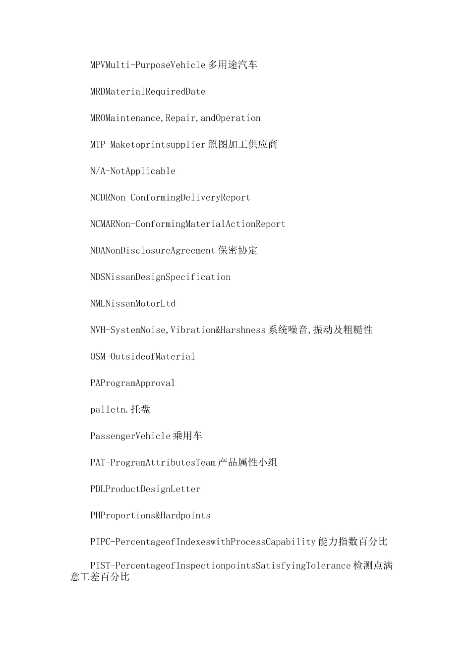 汽车行业术语缩写_第3页