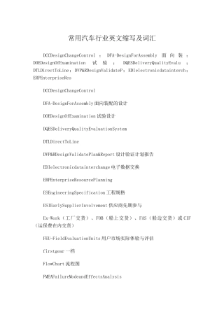 汽车行业术语缩写