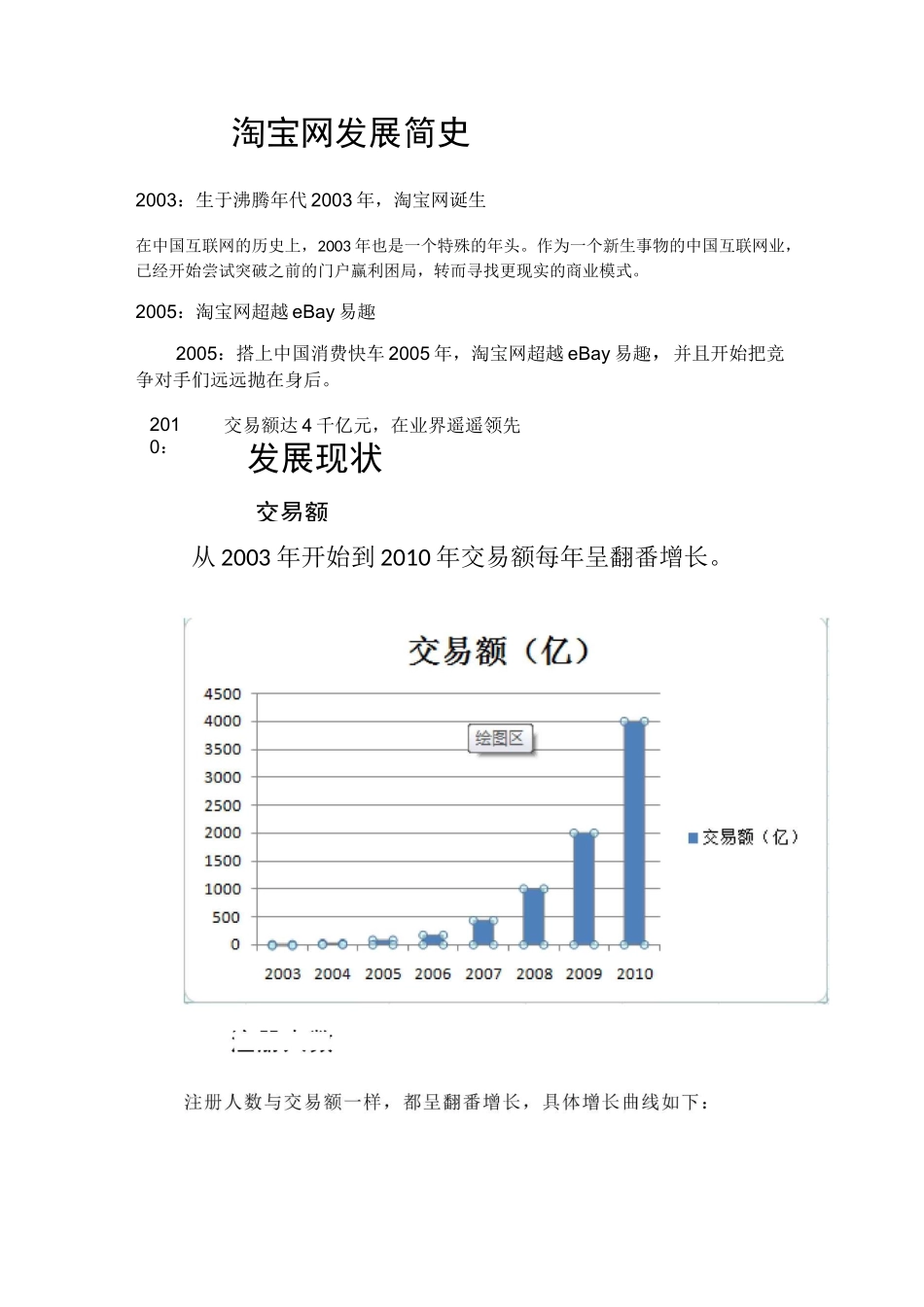 淘宝网成功的主要原因_第3页