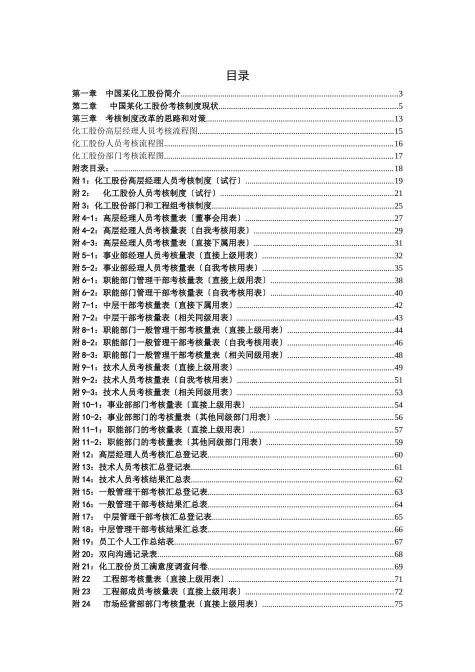 某化工股份有限公司绩效考核管理体系_第1页
