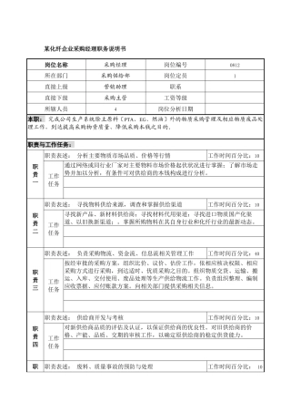 某化纤企业采购经理职务说明书