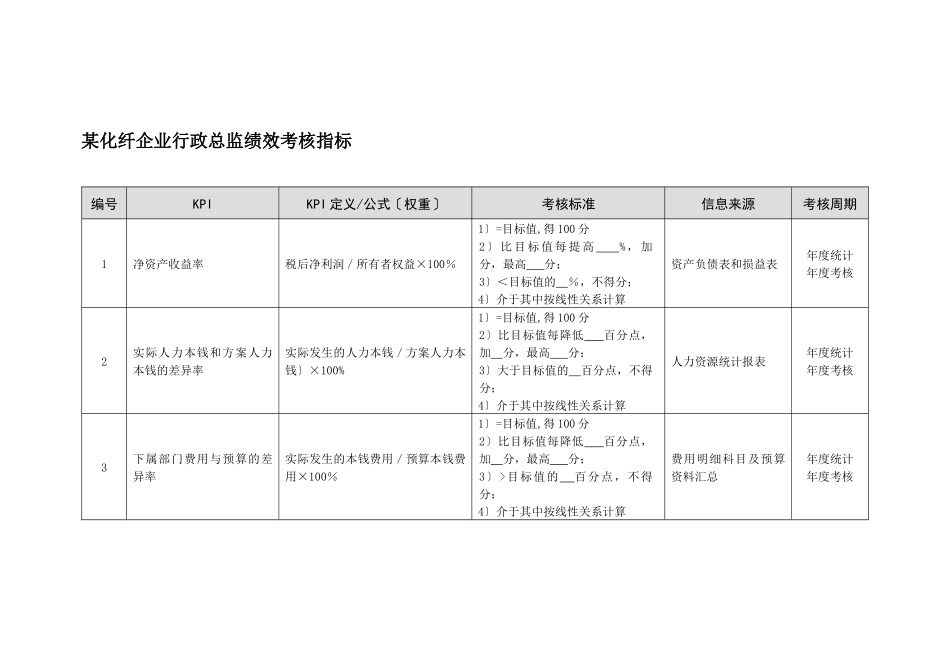 某化纤企业行政总监绩效考核指标_第1页