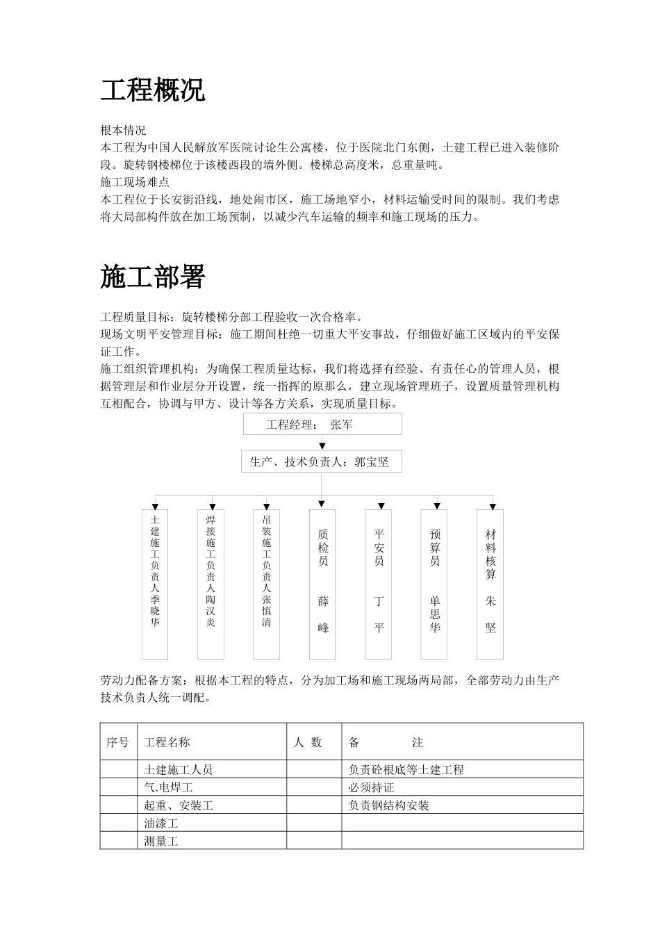 某医院旋转楼梯钢结构施工组织设计方案_第2页