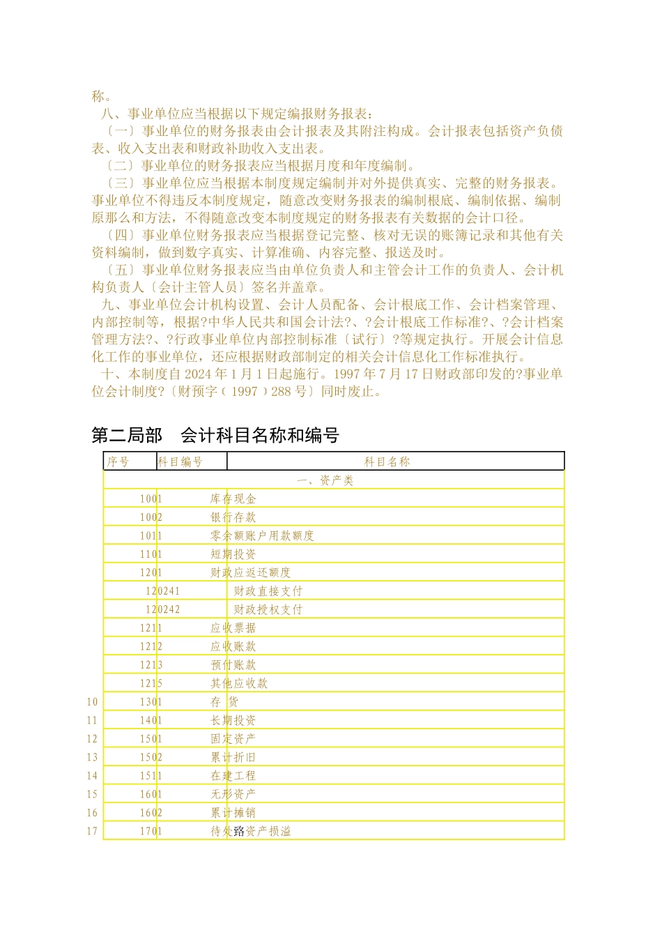 某单位财务会计与管理知识报表分析_第2页