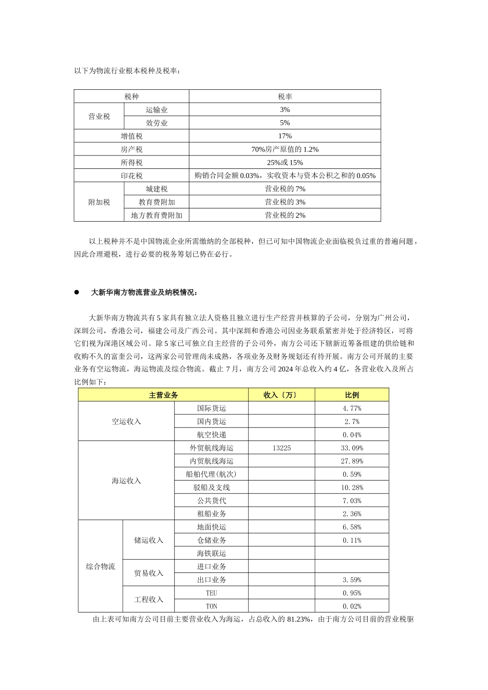 某南方物流有限公司税务筹划概述_第2页