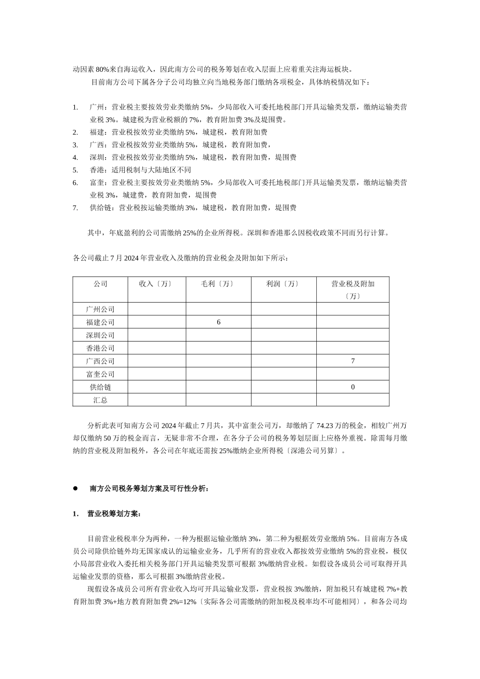 某南方物流有限公司税务筹划概述_第3页