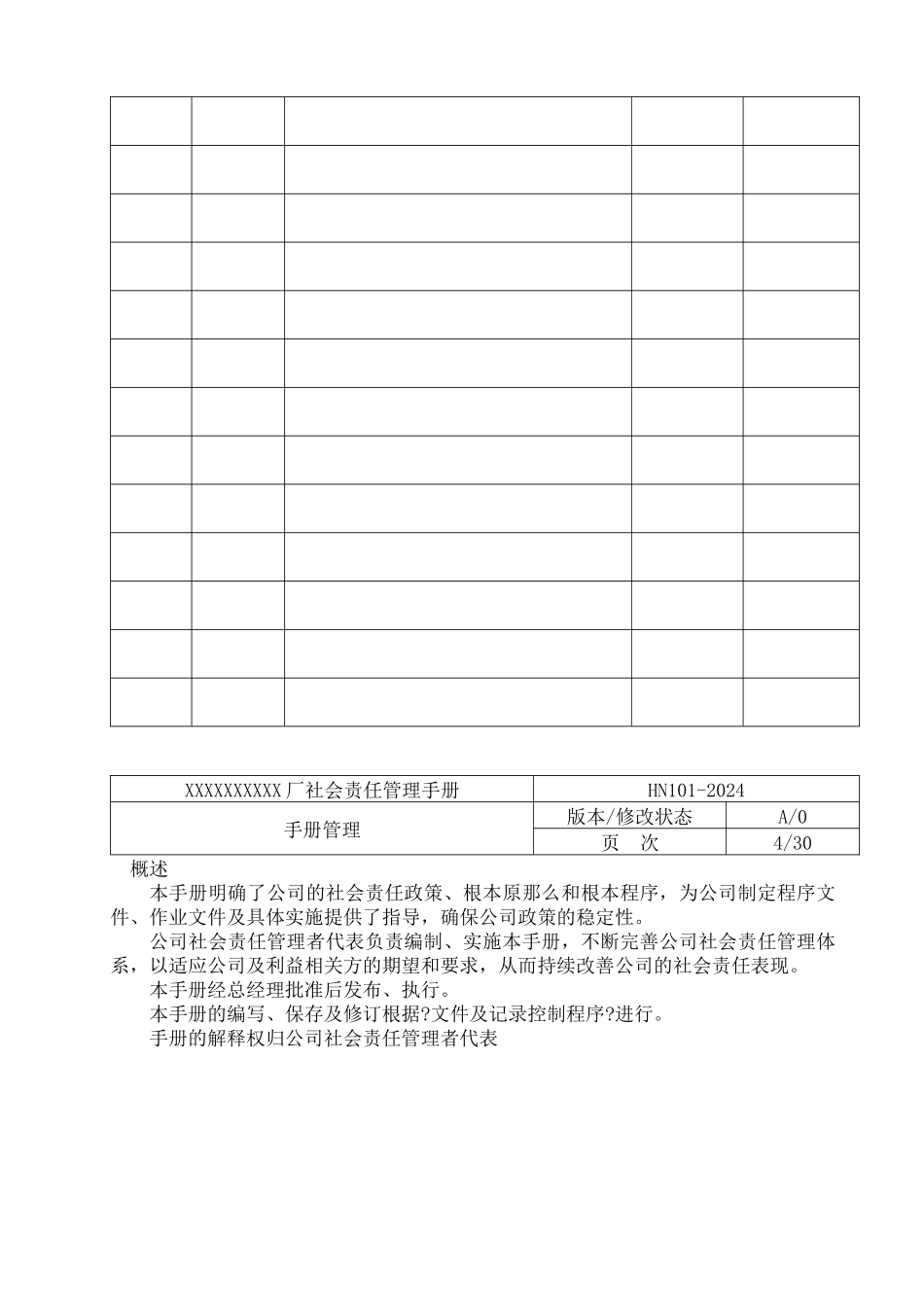 某厂社会责任管理手册_第3页