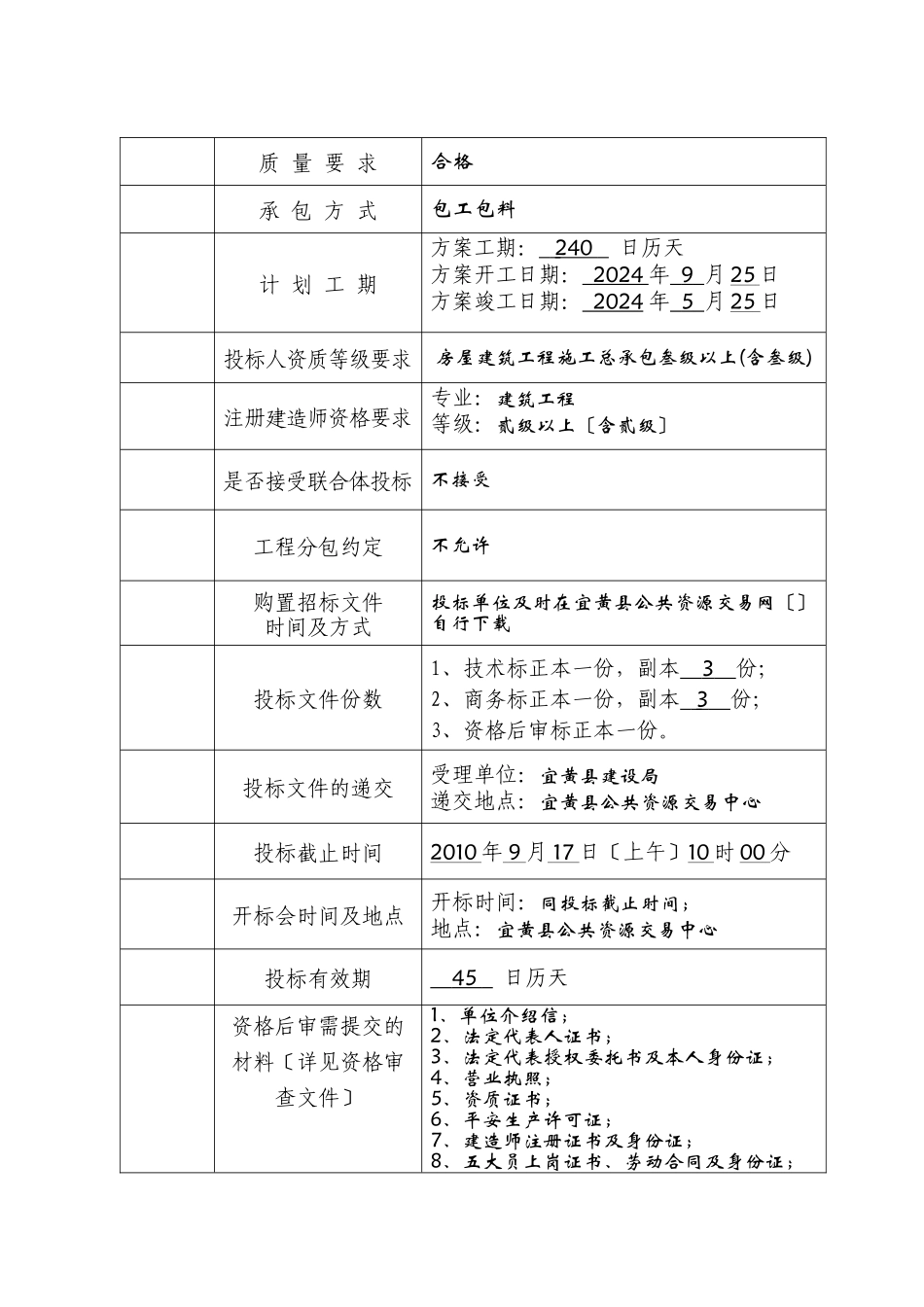 某县车站拆迁安置房工程招标文件_第3页