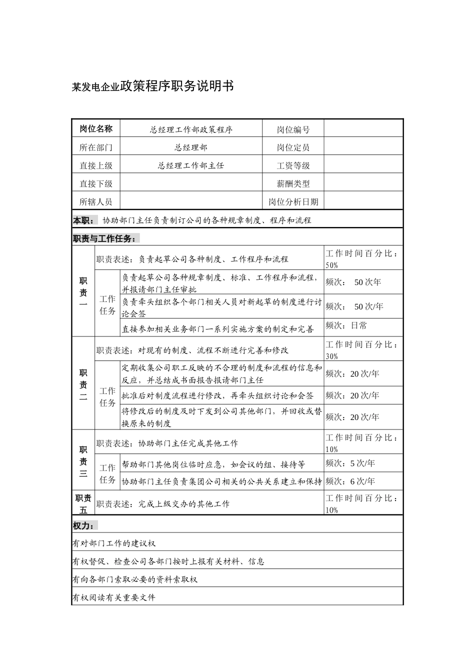 某发电企业政策程序职务说明书_第1页