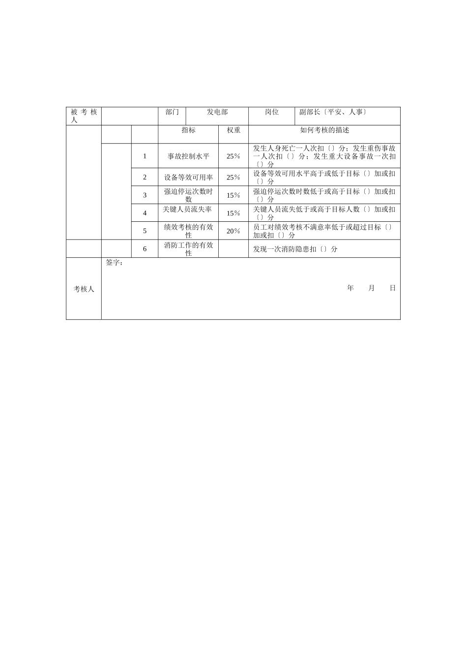 某发电企业发电部考核指标_第3页