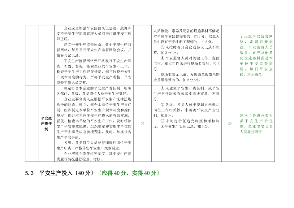 某发电公司安全生产标准化专业查评情况_第3页
