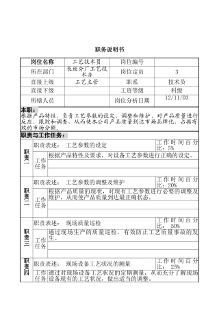 某咨询新丰化纤工艺技术员岗位职务说明书