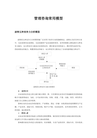 某咨询管理咨询常用模型
