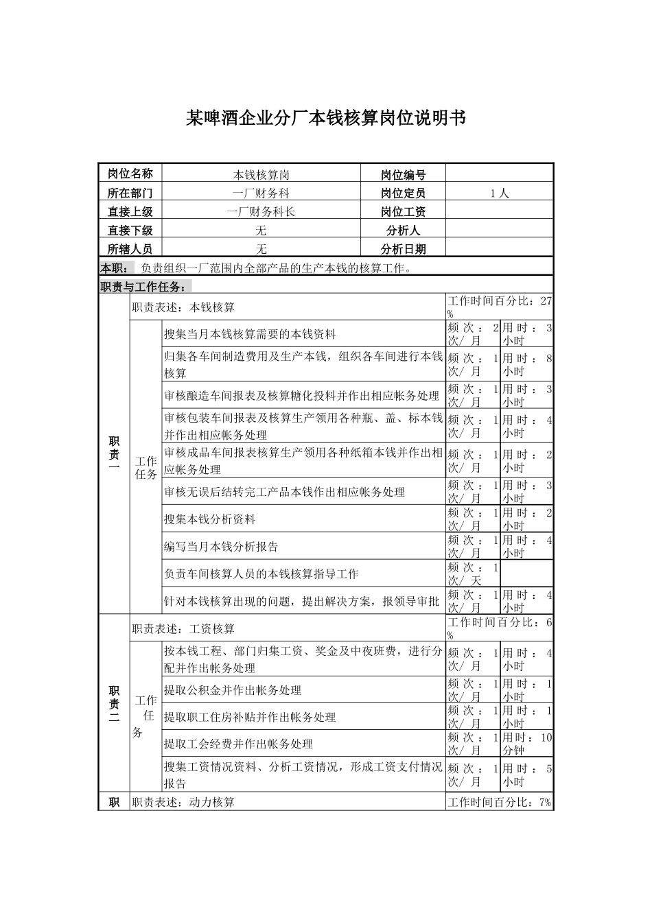 某啤酒企业分厂成本核算岗位说明书_第1页