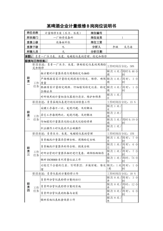 某啤酒企业计量维修b岗岗位说明书